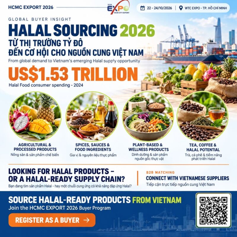Halal Sourcing 2026: from a trillion-dollar market to Vietnam’s supply opportunity